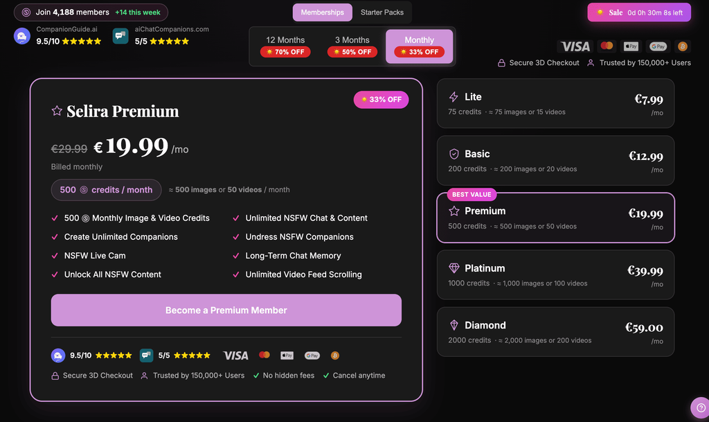 selira ai pricing